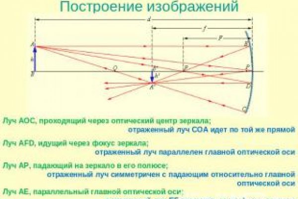 Как пополнить кошелек кракена